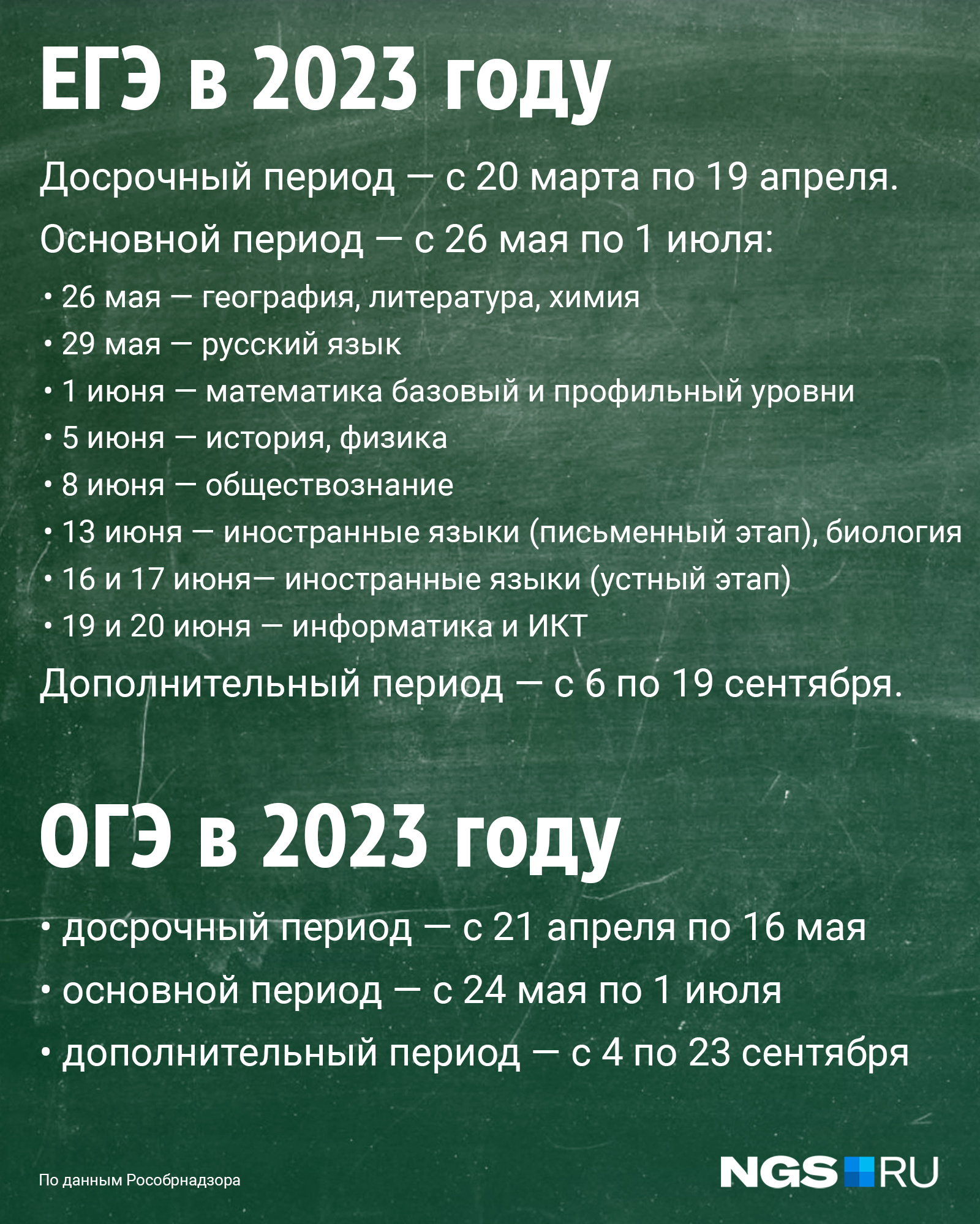 Егэ 2023 русский читать